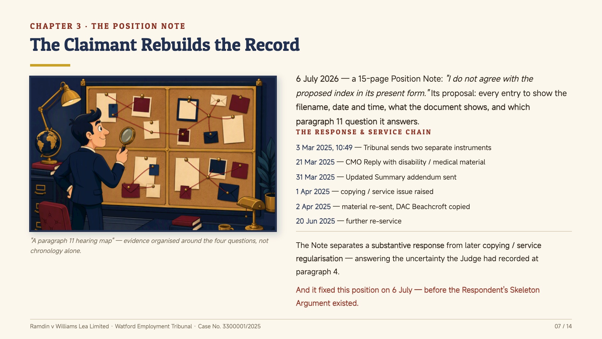 The Claimant’s Position Note of 6 July 2026 reconstructs the documentary record around paragraph 11(a)–(d), distinguishing the substantive response from later copying and service regularisation before the Respondent’s Skeleton Argument was produced.